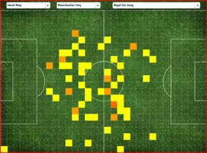 de jong v lpool