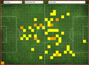 y toure v lpool
