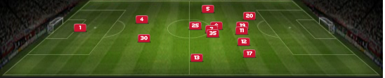 ESPN-avg-pos.-Shakhtar.png?cc8e03