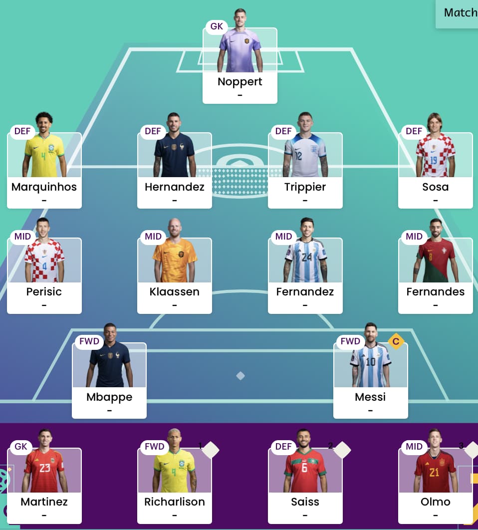 World Cup Fantasy 22 Scout S Matchday 4 Round Of 16 Picks