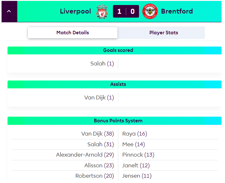 FPL bonus points